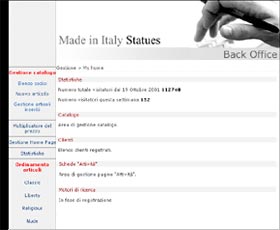 Il Back Office